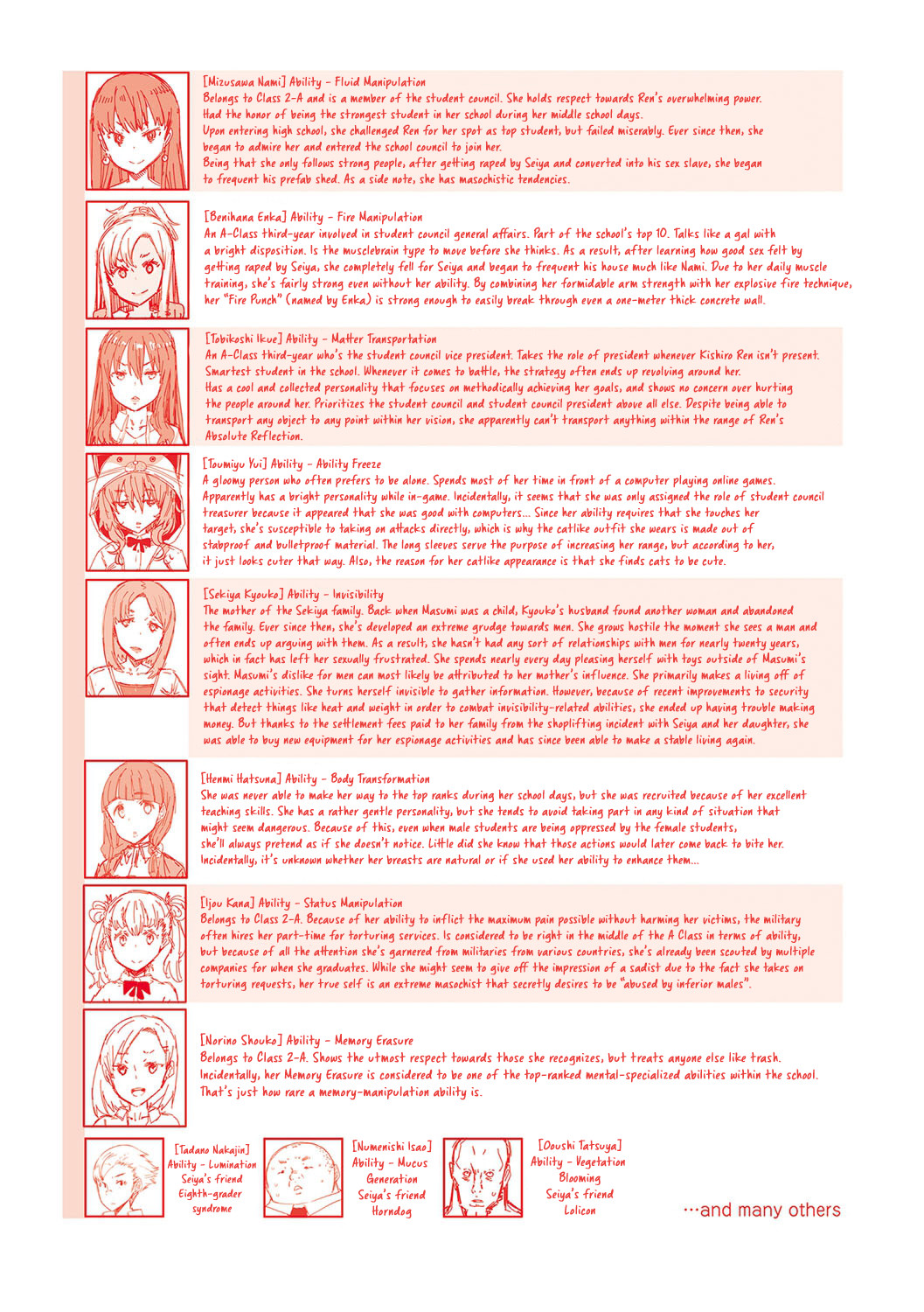 Hentai Manga Comic-Noryoku Gakuen Gekokujo-Read-231